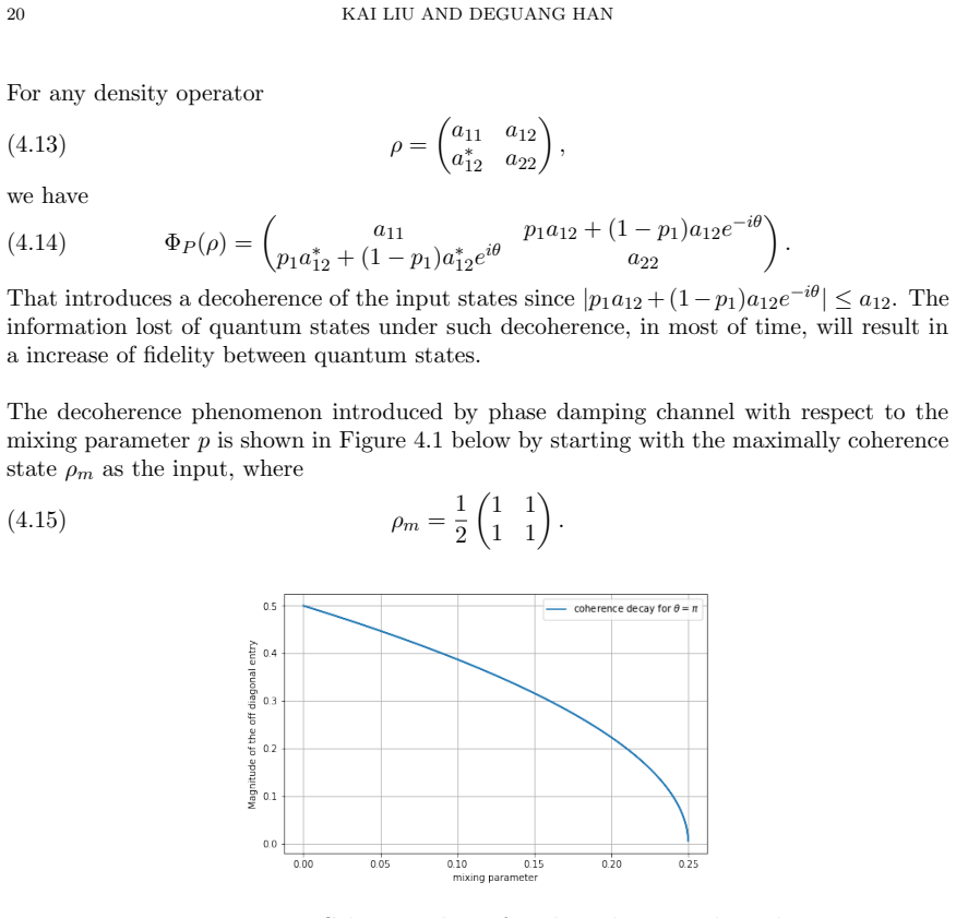 Figure 4.1