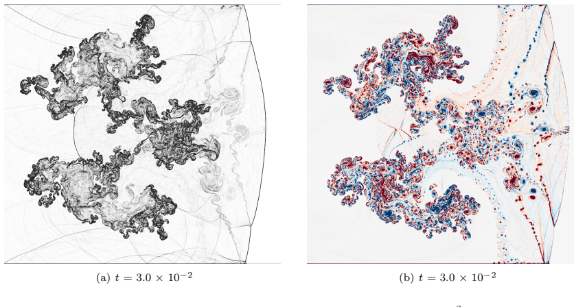 Figure 27