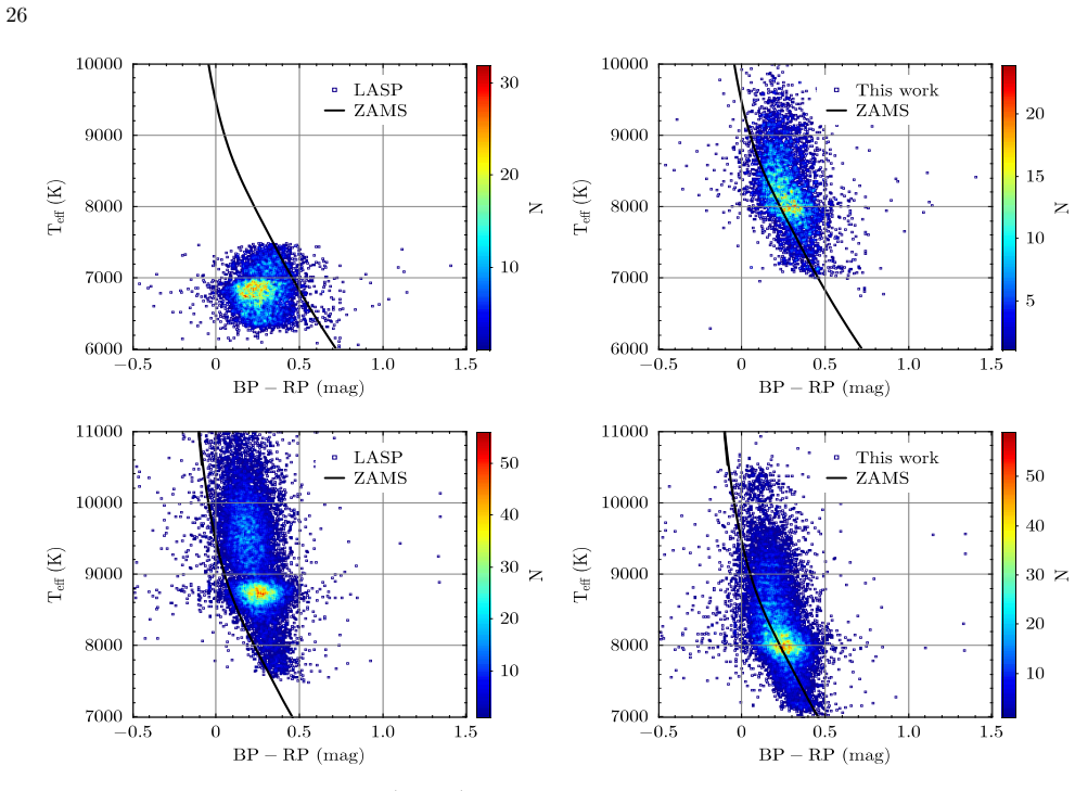 Figure 23