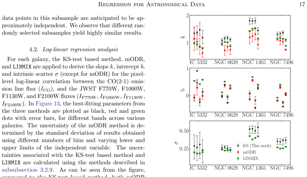 Figure 13