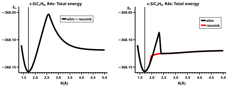 Figure 27