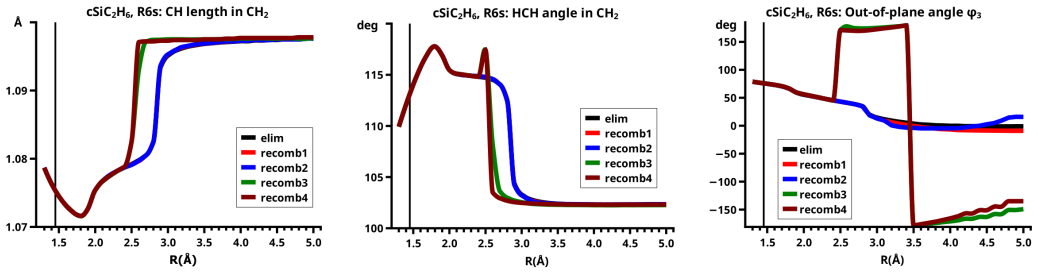 Figure 41