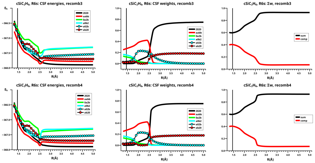 Figure 44
