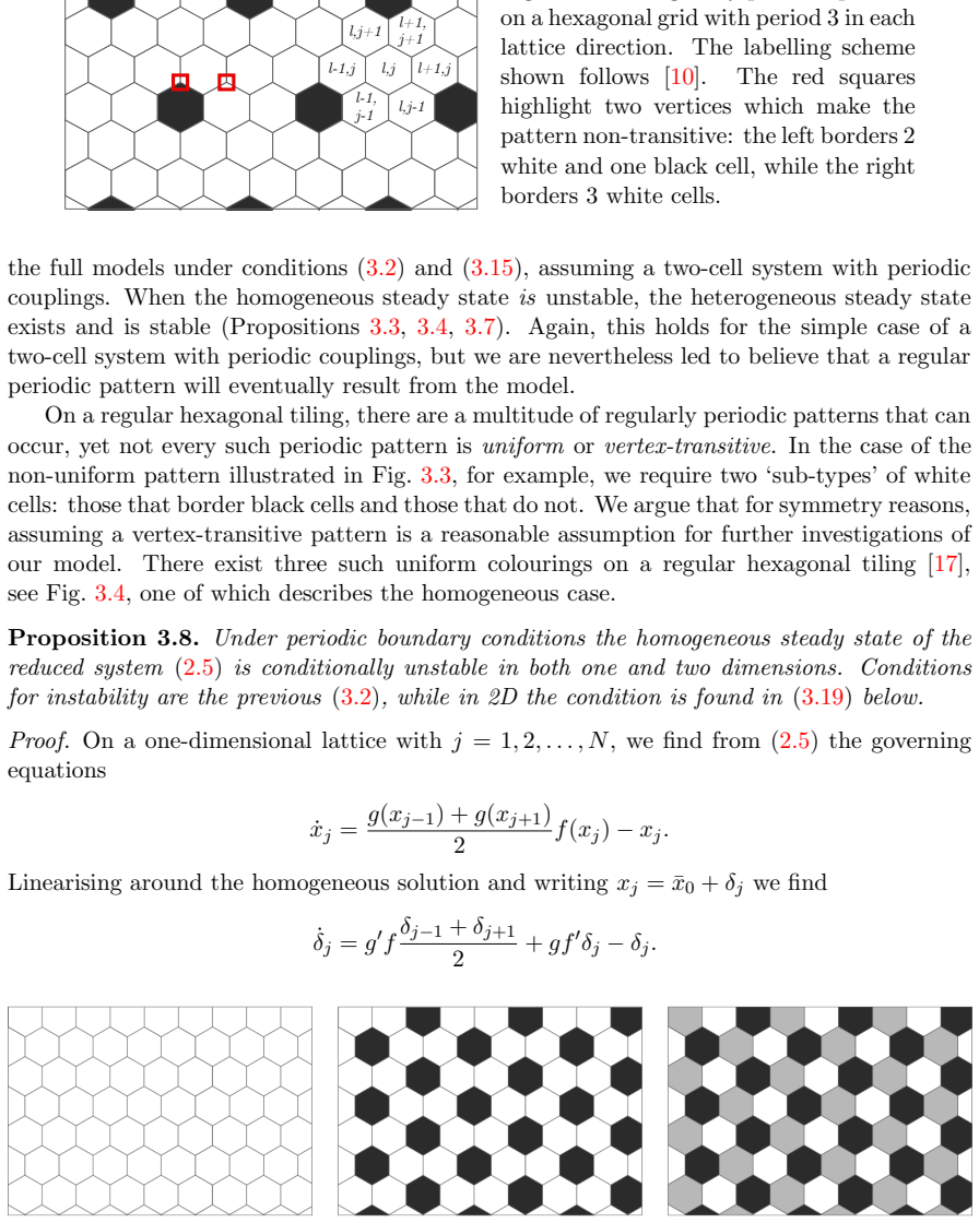 Figure 3.4