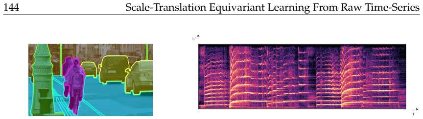 Figure 10.2
