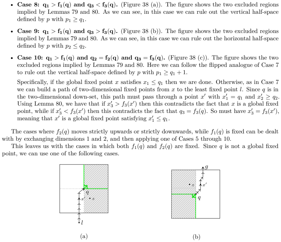Figure 39