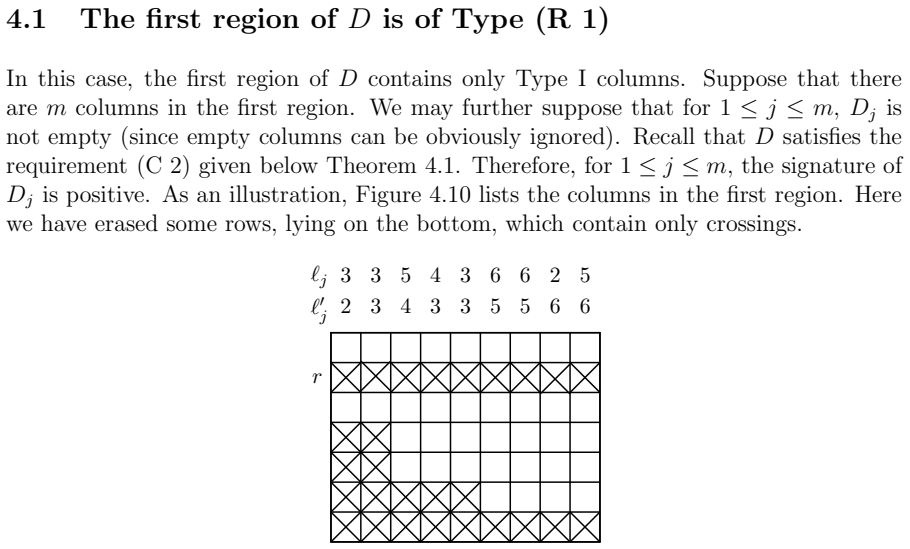 Figure 4.10