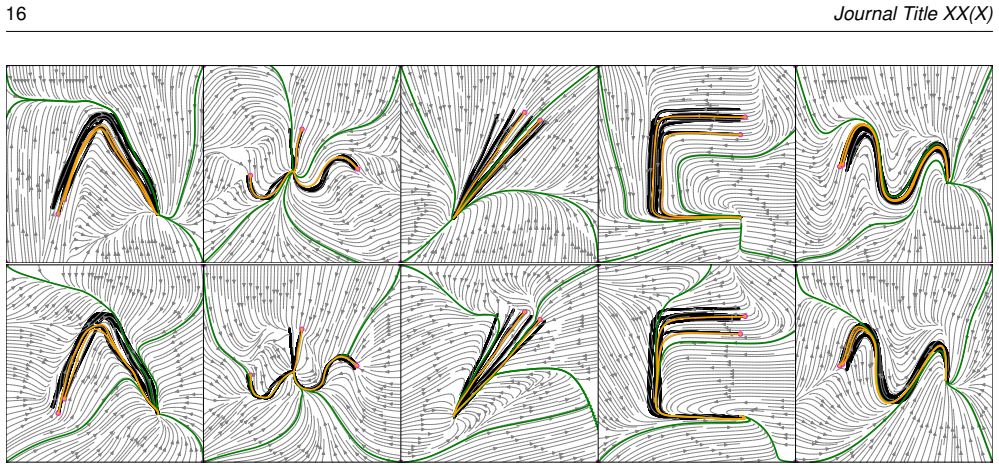 Figure 14