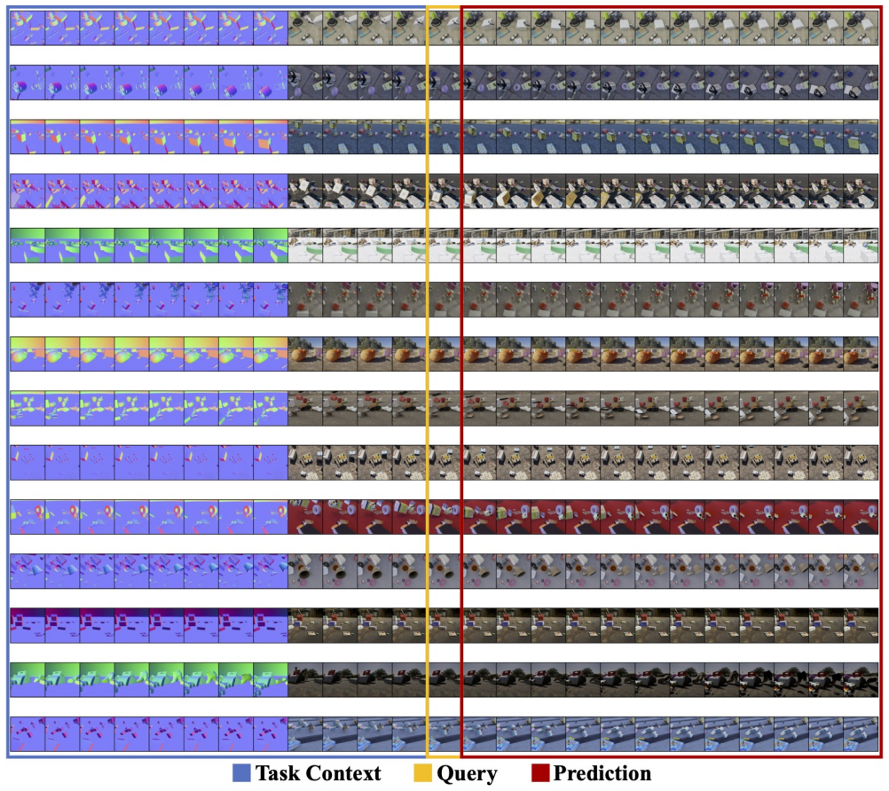 Figure 27
