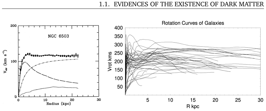 Figure 1.1