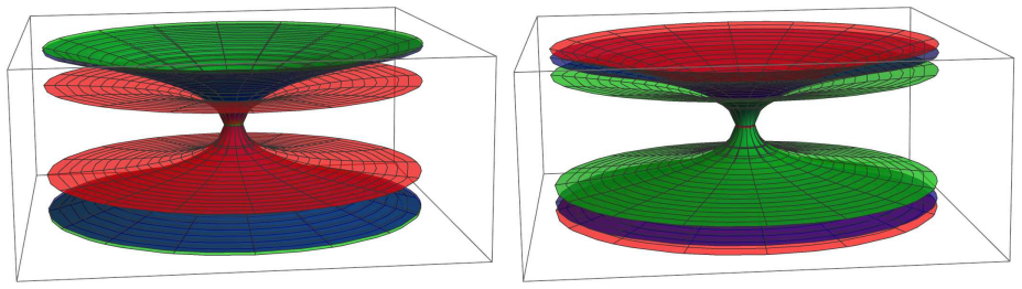 Figure 16