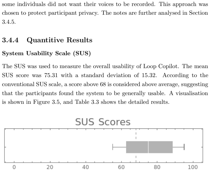 Figure 3.5