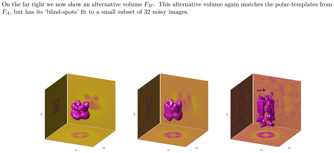 Figure 45