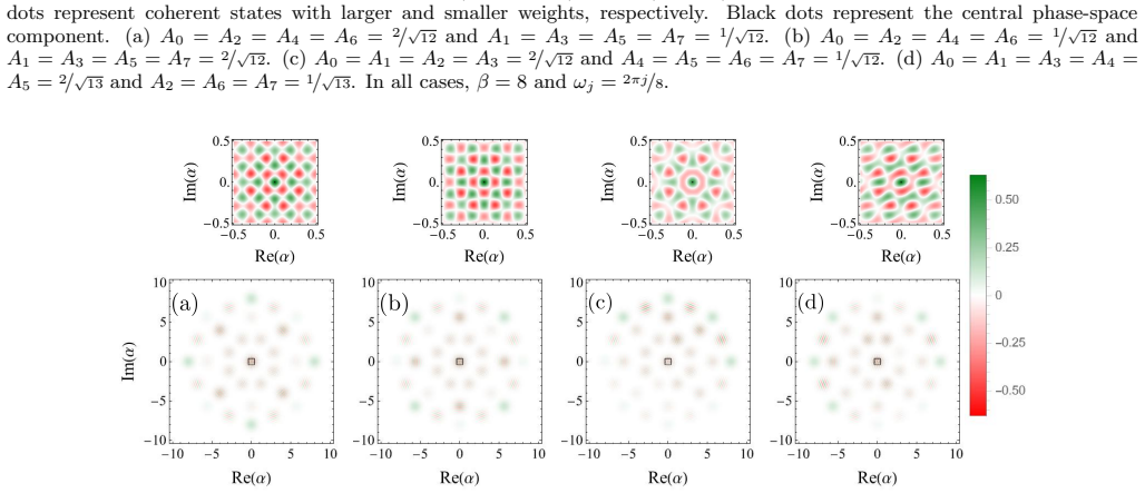 Figure 18