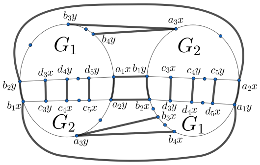 Figure 14