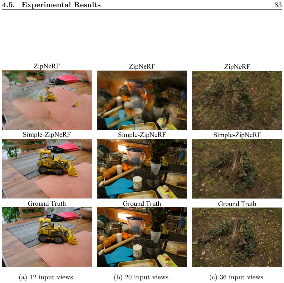Figure 4.22