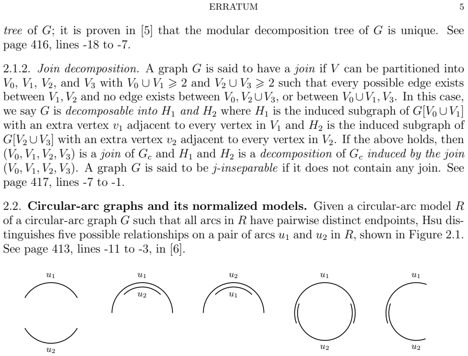 Figure 2.1