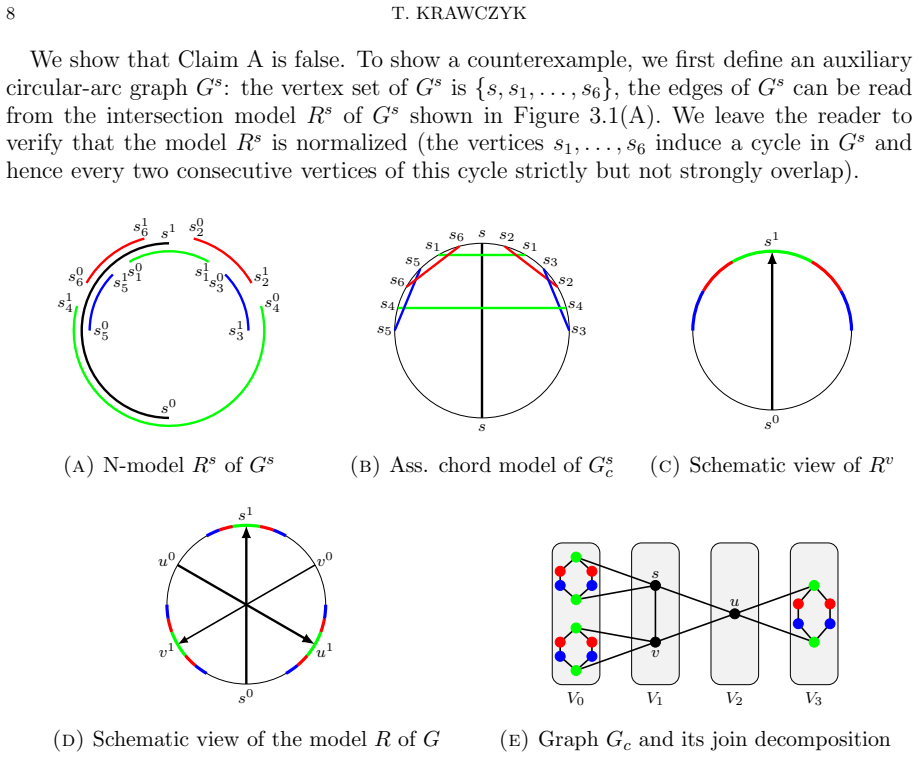 Figure 3.1