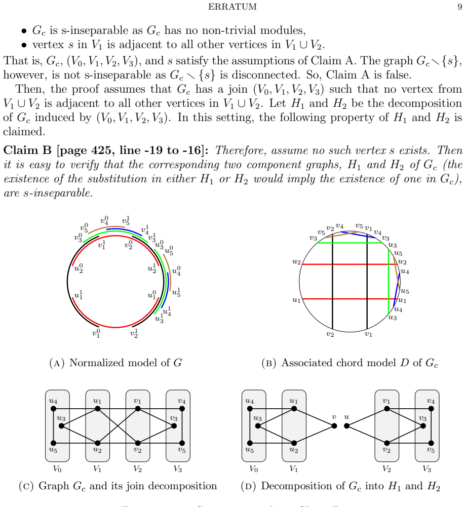 Figure 3.2