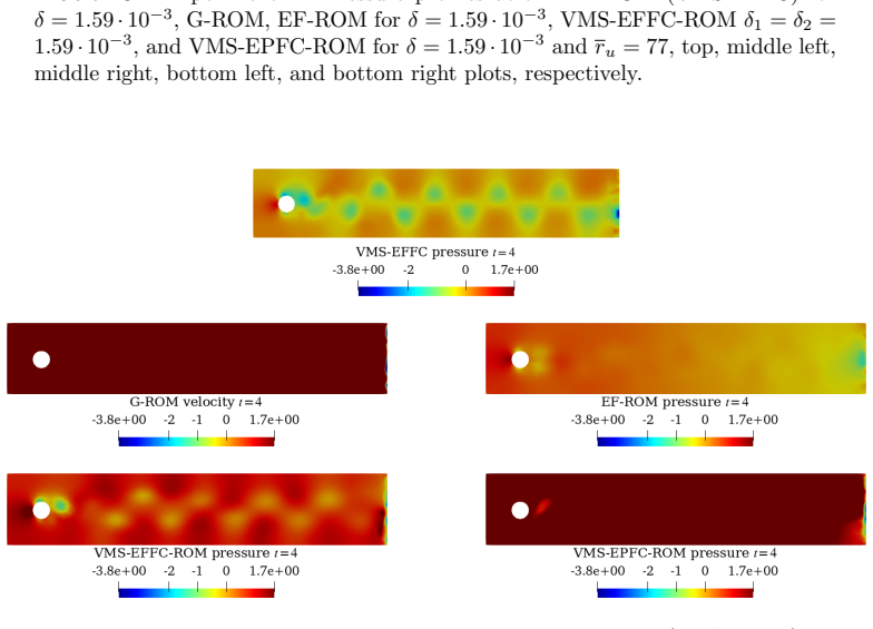 Figure 35