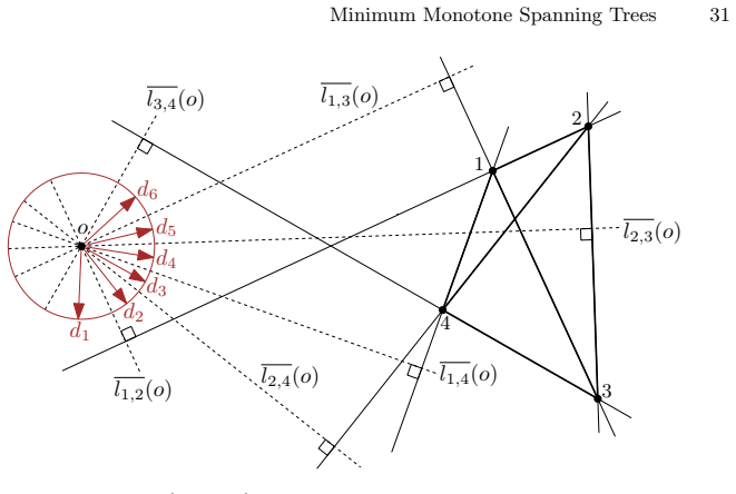 Figure 16