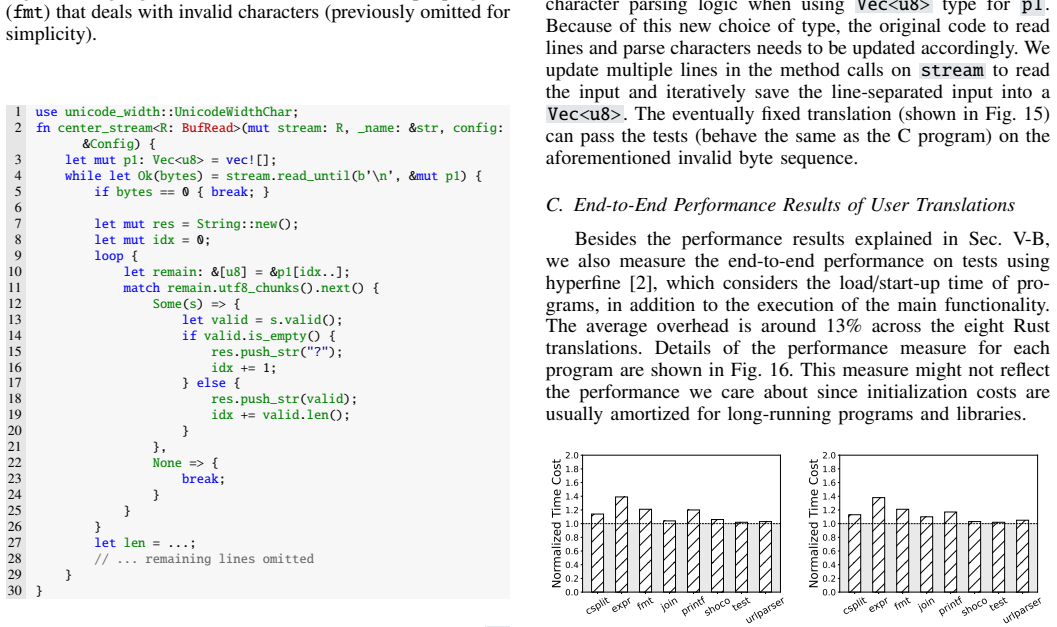 Figure 15