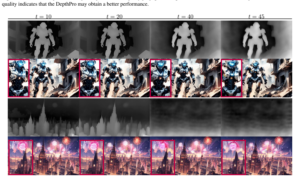 Figure 18