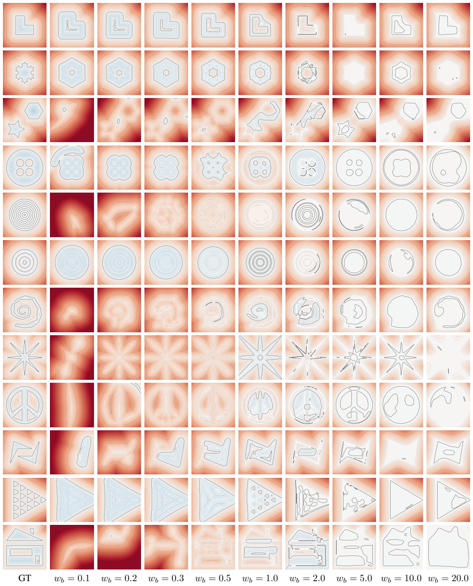 Figure 23