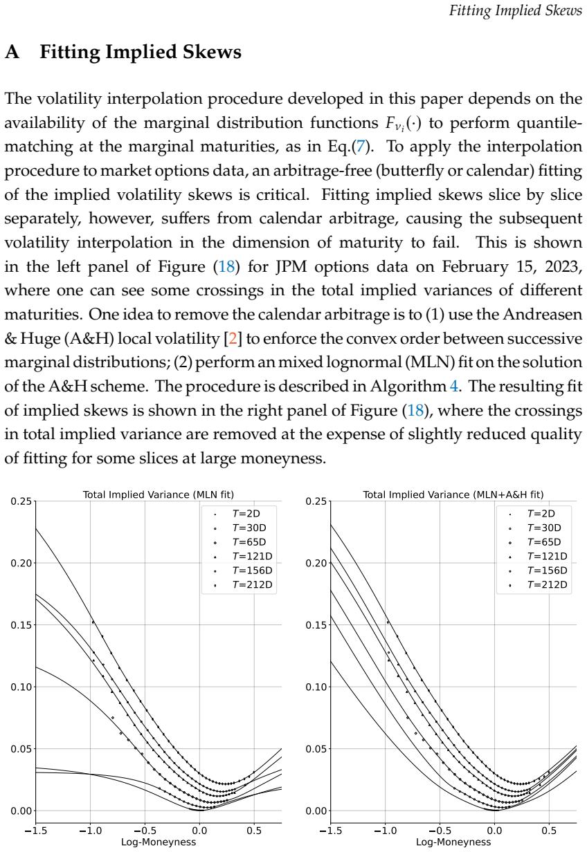 Figure 18
