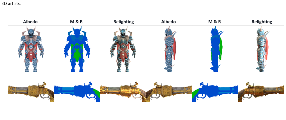 Figure 13