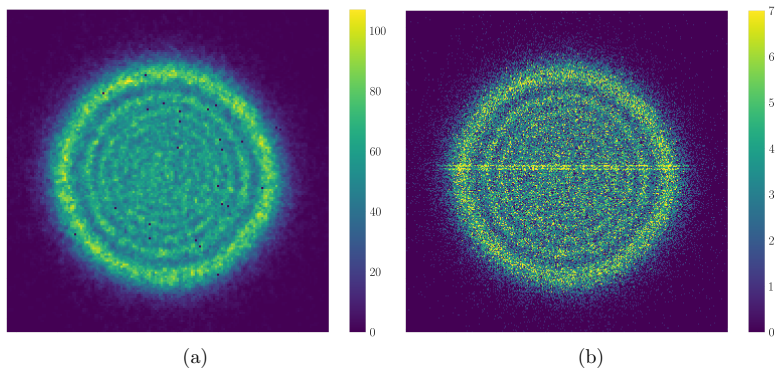 Figure 11
