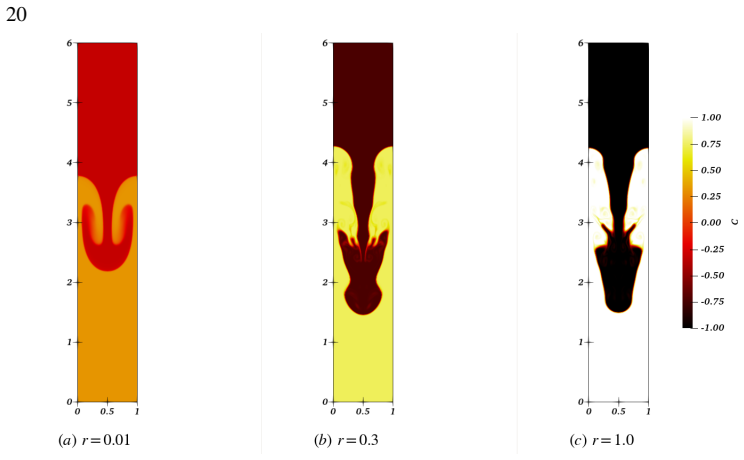 Figure 17