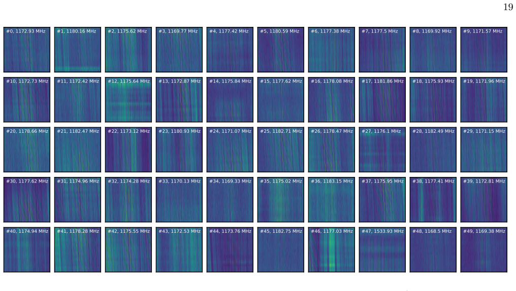 Figure 13