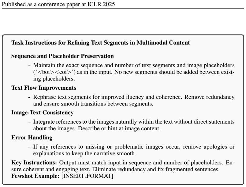 Figure 36