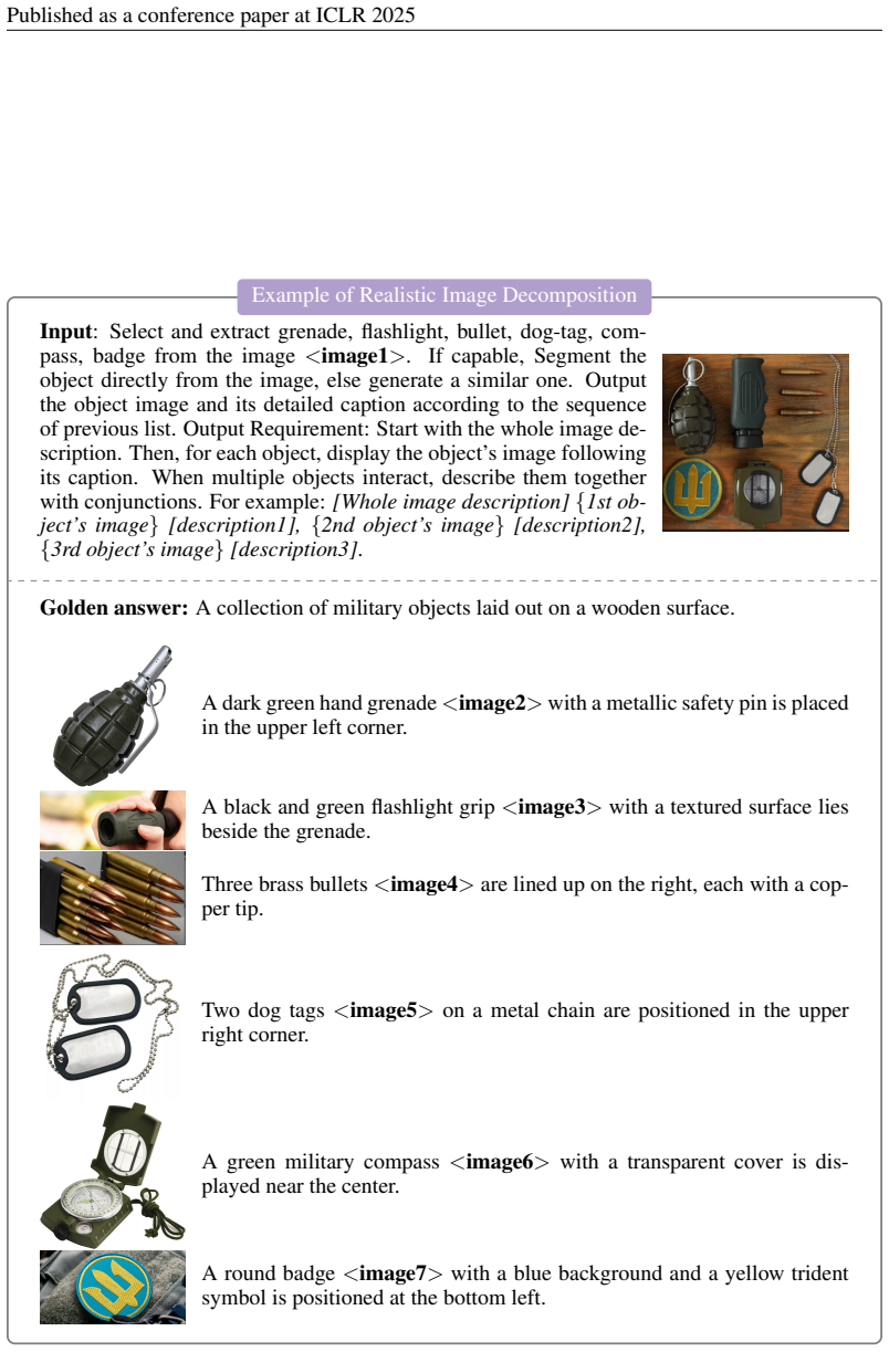 Figure 53