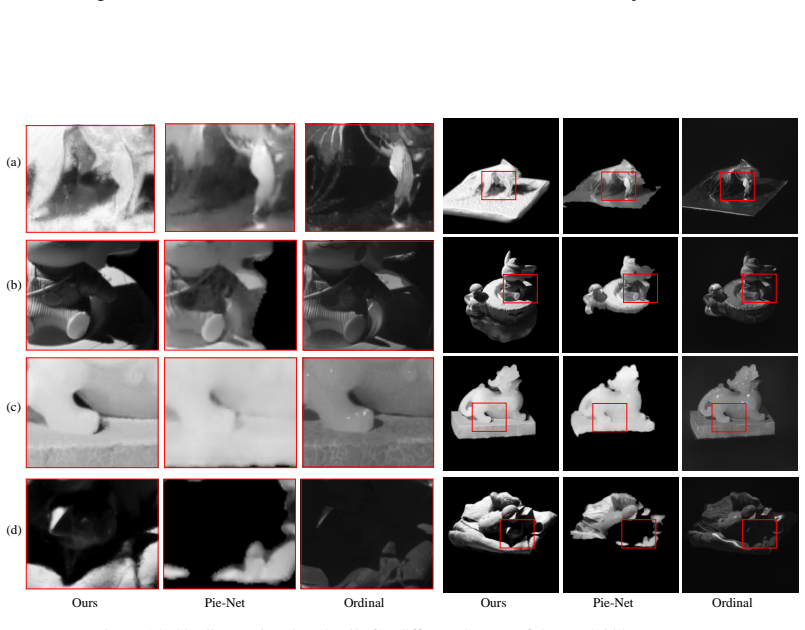 Figure 14
