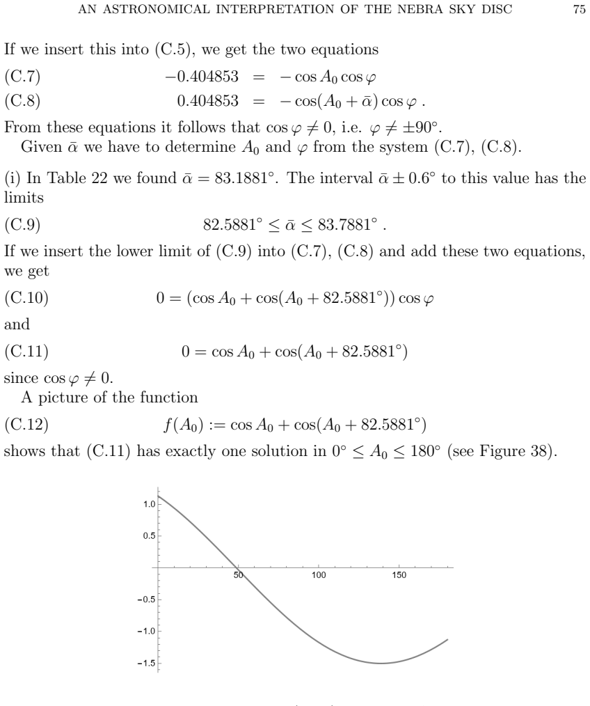 Figure 38