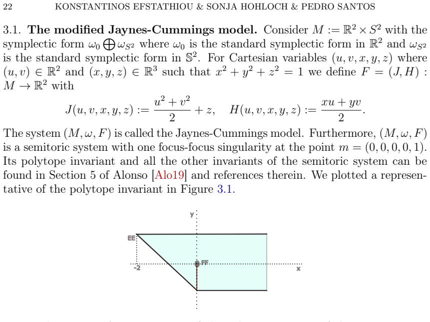 Figure 3.1
