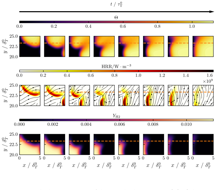 Figure 14