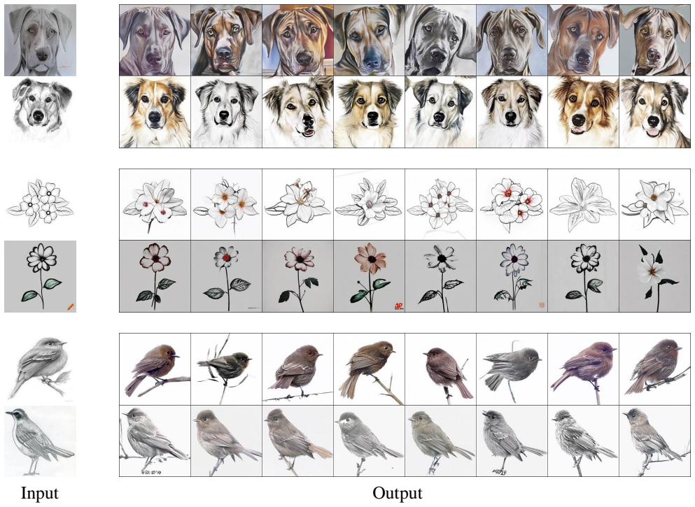 Figure 21