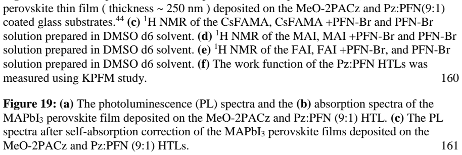 Figure 20
