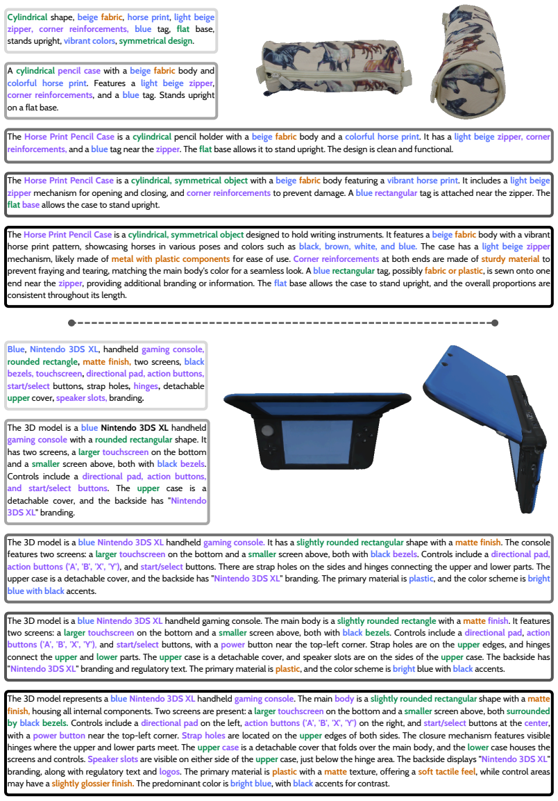 Figure 20
