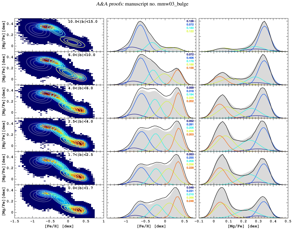 Figure 16