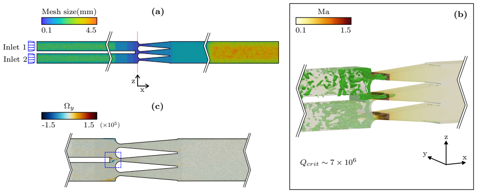 Figure 6
