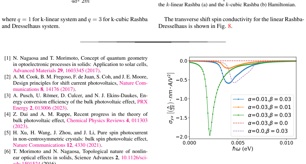 Figure 8