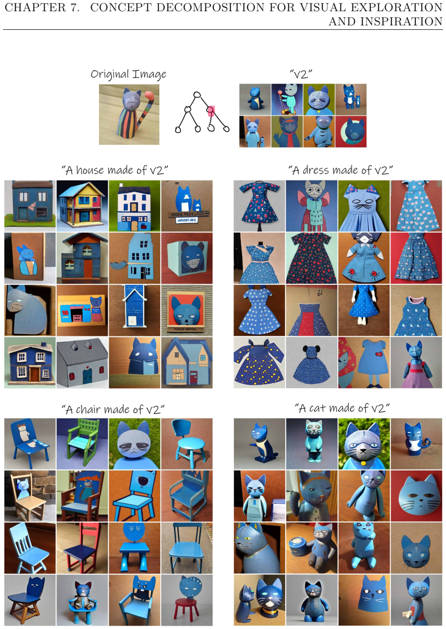 Figure 7.20