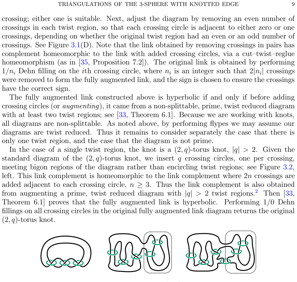 Figure 3.2