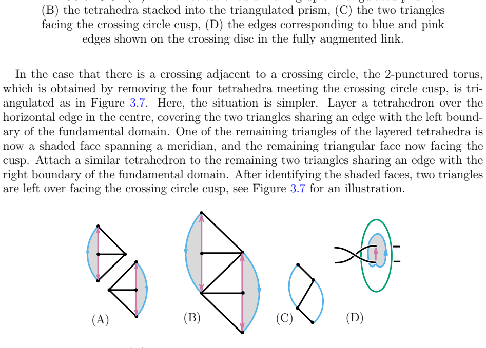 Figure 3.7