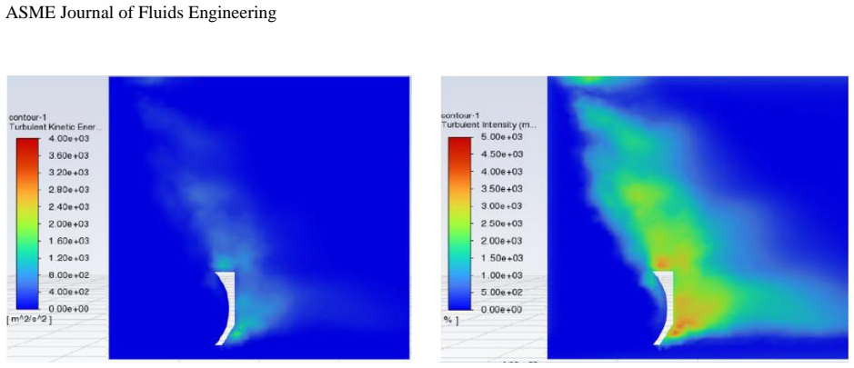 Figure 27