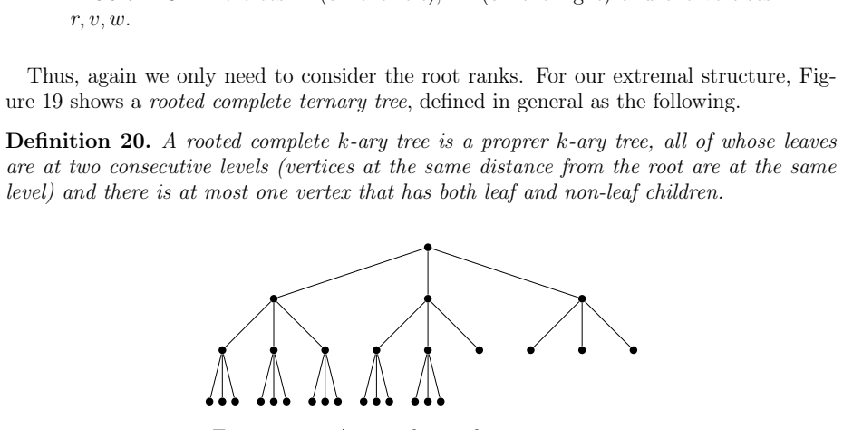 Figure 19
